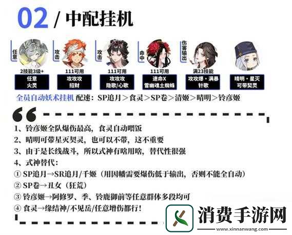 阴阳师神社缘聚阵容配置攻略首日指引