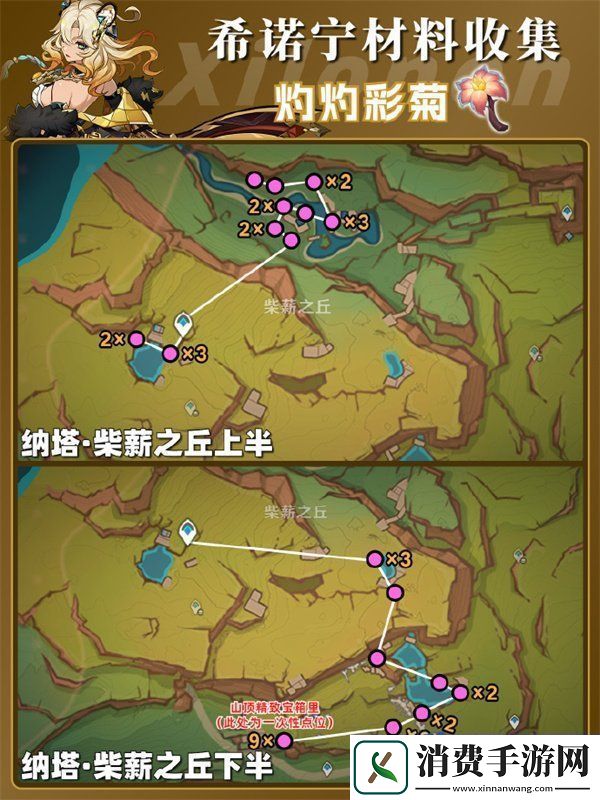 原神希诺宁材料在哪刷希诺宁材料刷取位置