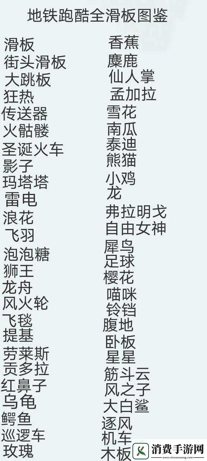 地铁跑酷滑板用法及用处介绍