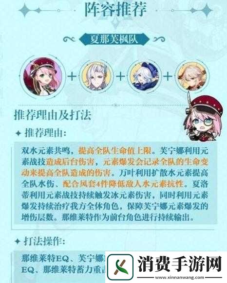 原神夏洛蒂配队建议及搭配方法