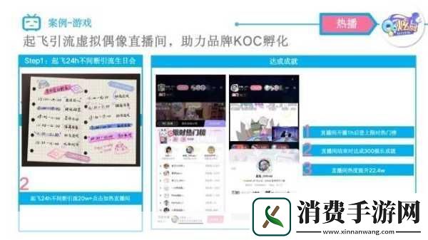 B站视频推广网站