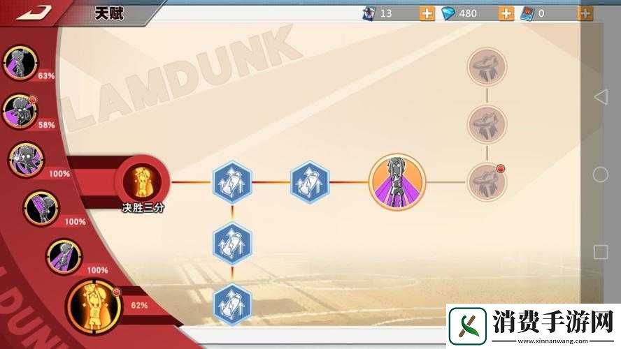 灌篮高手手游天赋加点攻略