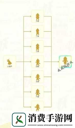 如何获取一起来捉妖小金刚