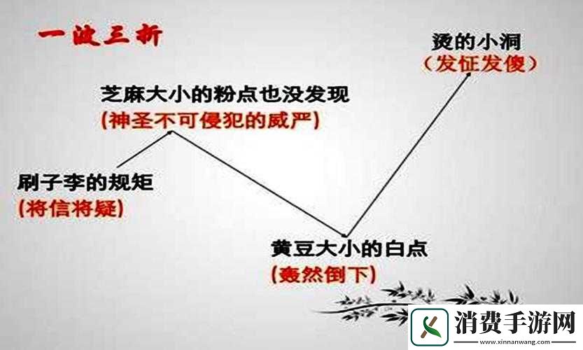 开垦母亲肥沃的土地教案如何编写