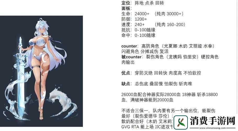 第史诗丽希装备搭配指南