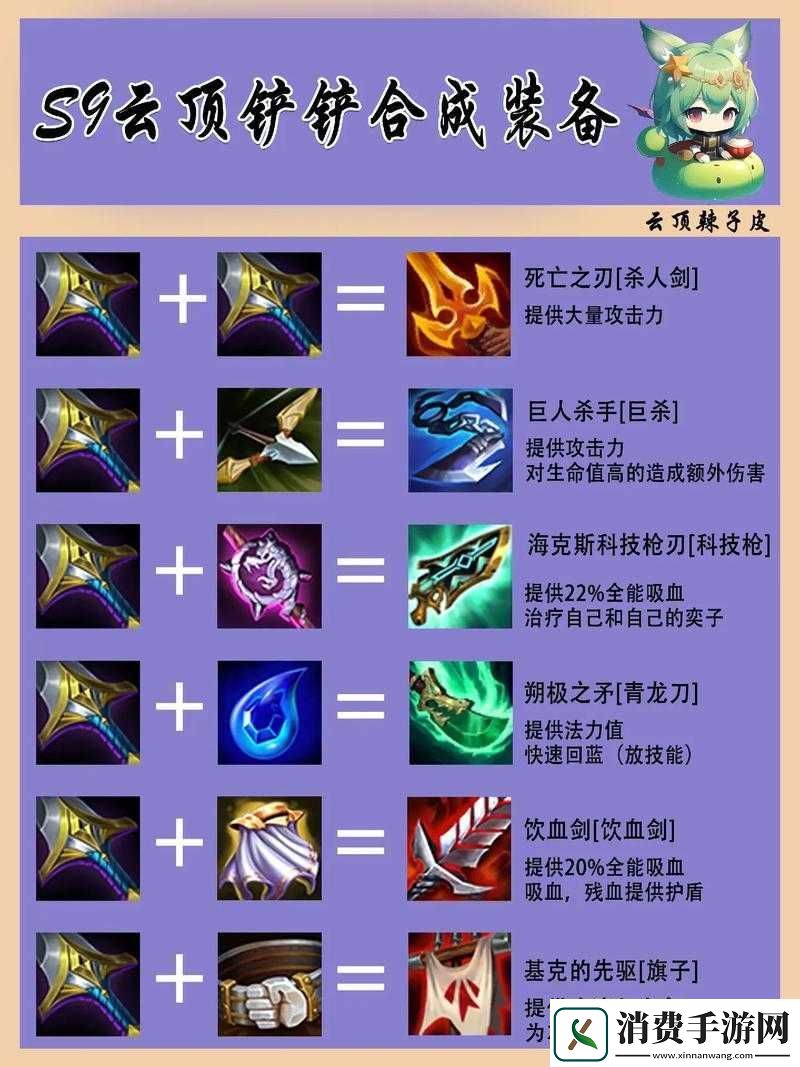 金铲铲之战装备合成方法