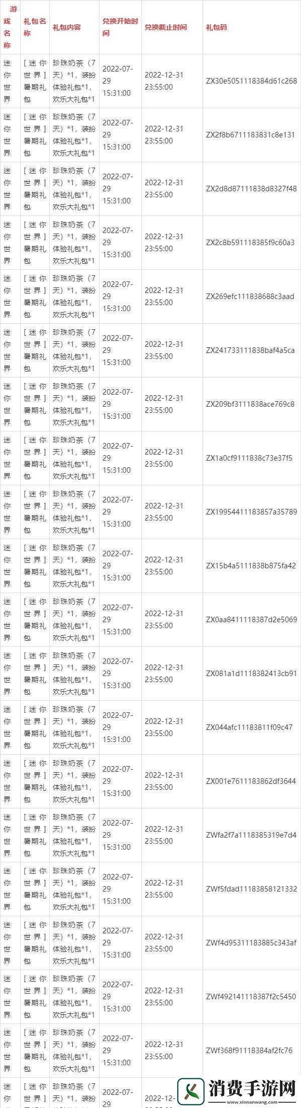 迷你世界9月7日兑换码或激活码