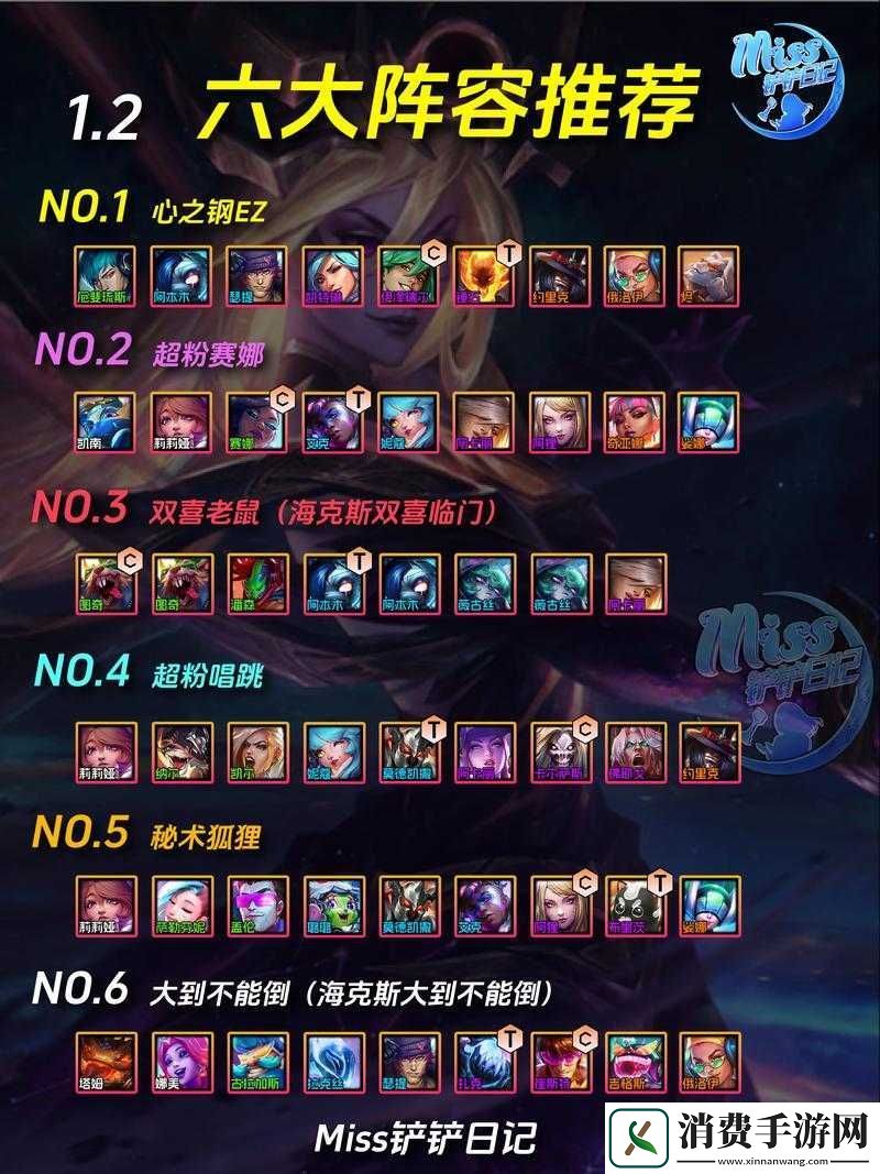 金铲铲之战上分阵容推荐