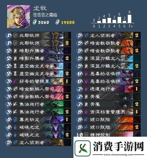 战神龙牧阵容——炉石传说高可玩性卡组推荐