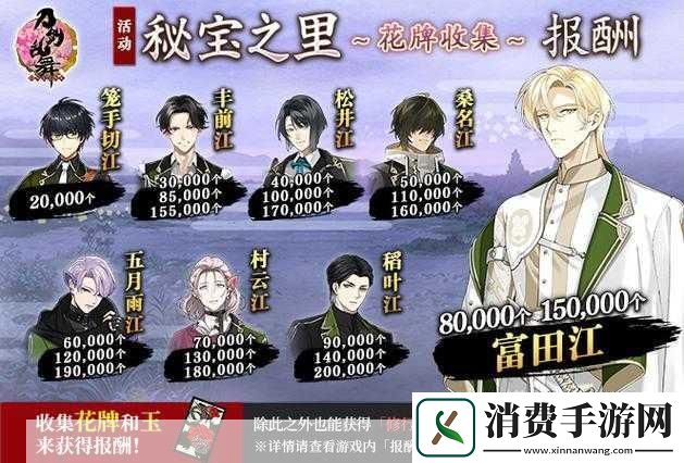 刀剑乱舞OL万屋系统详细功能与用途介绍