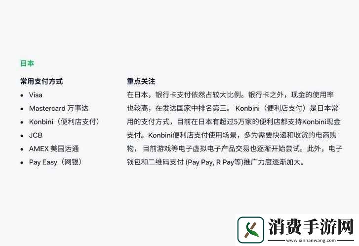游戏出海支付报告