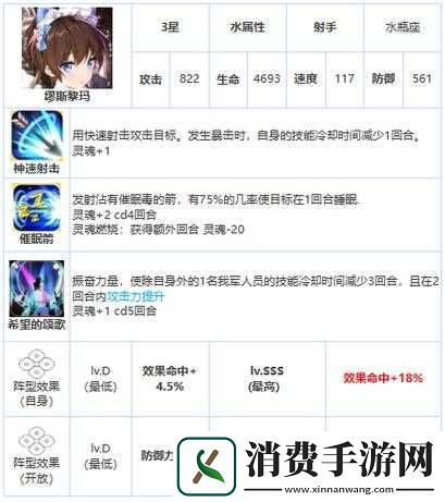 第七史诗缪斯黎玛实用性与介绍