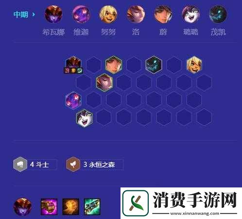 金铲铲之战瑟提阵容玩法解析