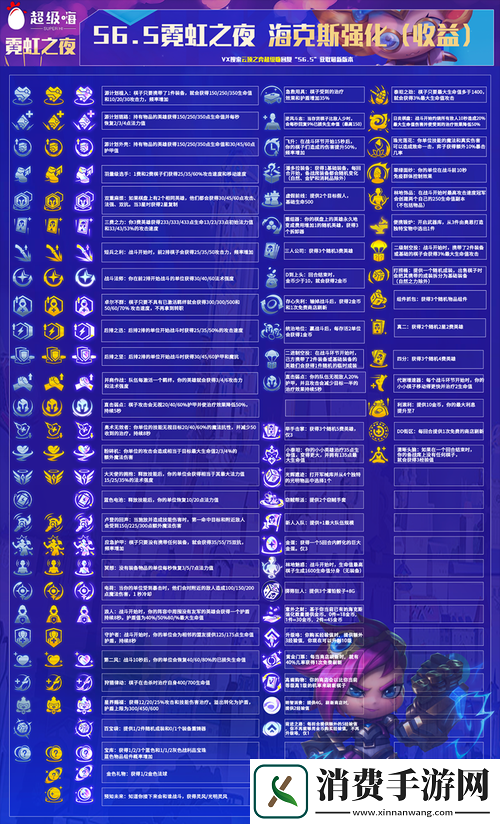 金铲铲之战S6赛季海克斯强化汇总及效果概览