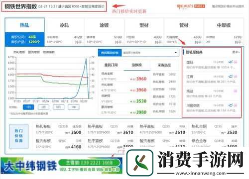 如何选择适合的免费行情站