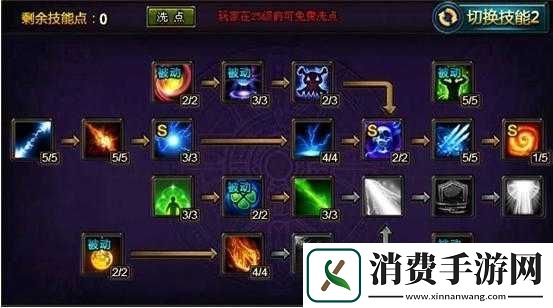 新神曲三大职业加点攻略详解