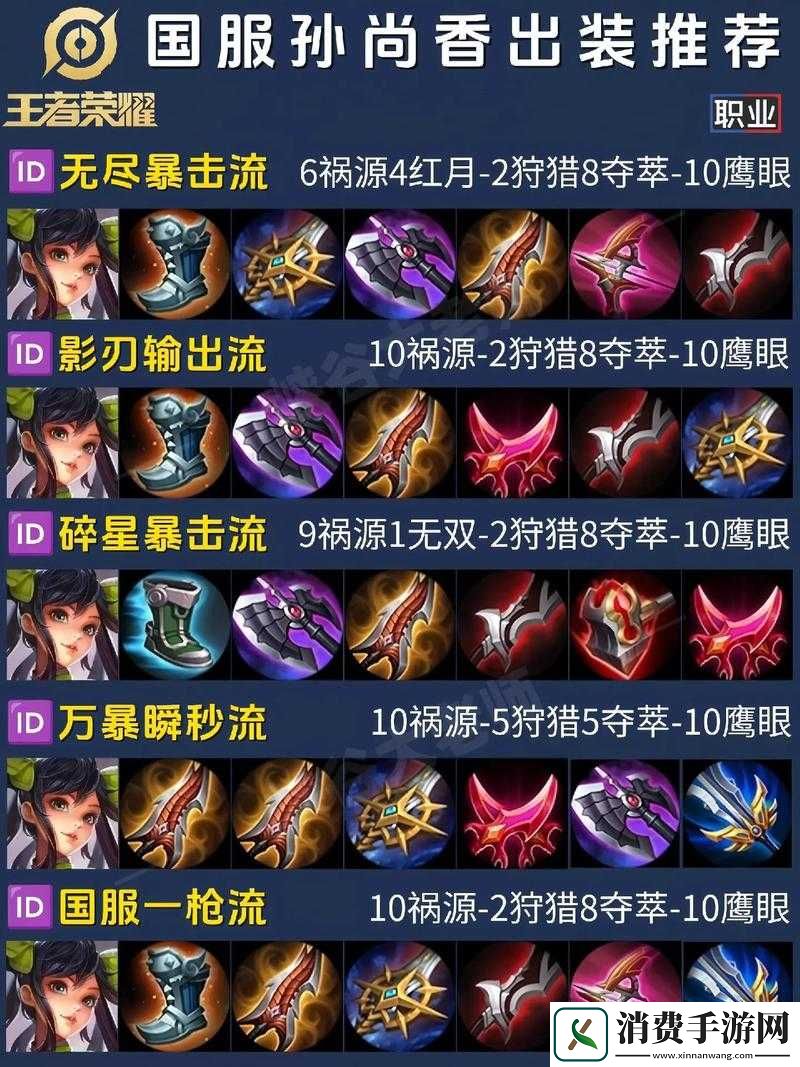 王者荣耀孤影五天登顶孙尚香国服