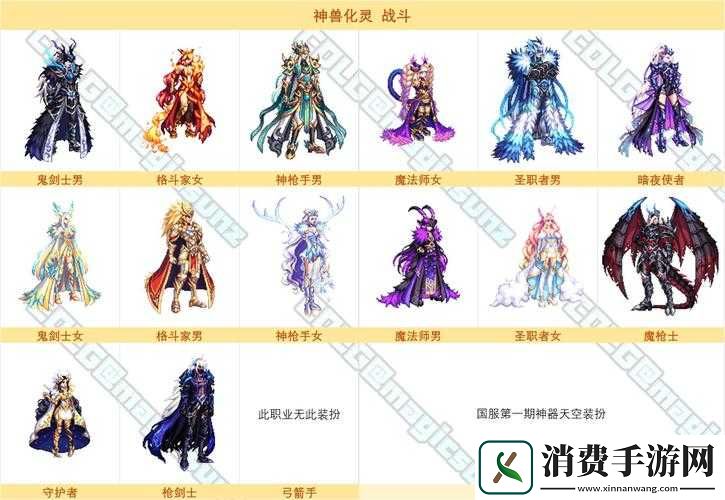 DNF第期神器装扮概览与评价