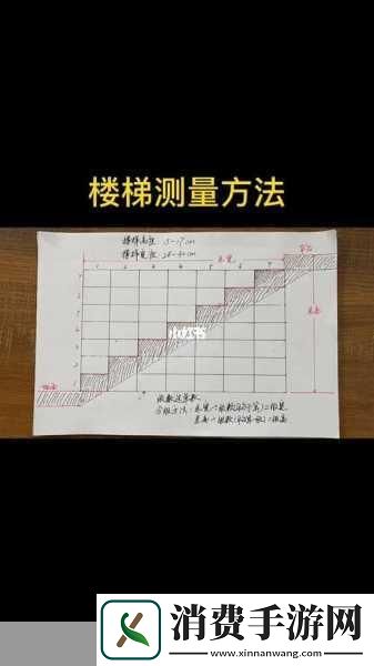 楼梯间进深尺寸测量指南了解楼梯间的基本概念　　楼梯是连接不同楼层的重要通道