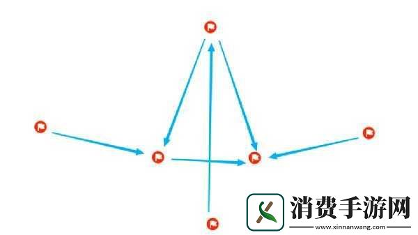 原神星象谜题第部分攻略详解