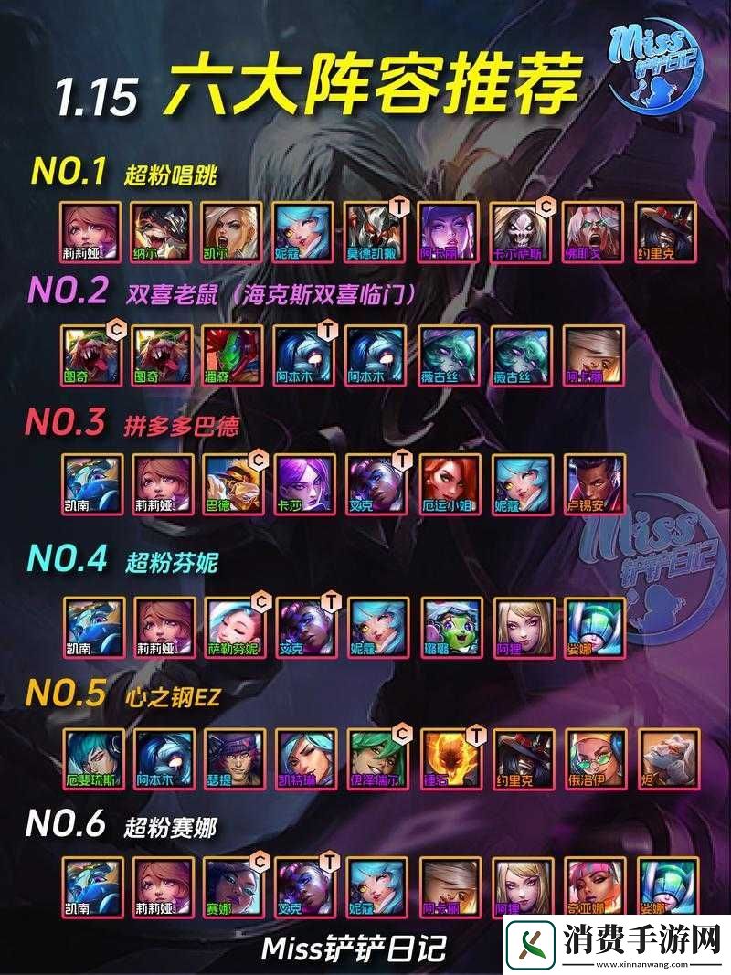 金铲铲之战换形师上分阵容推荐