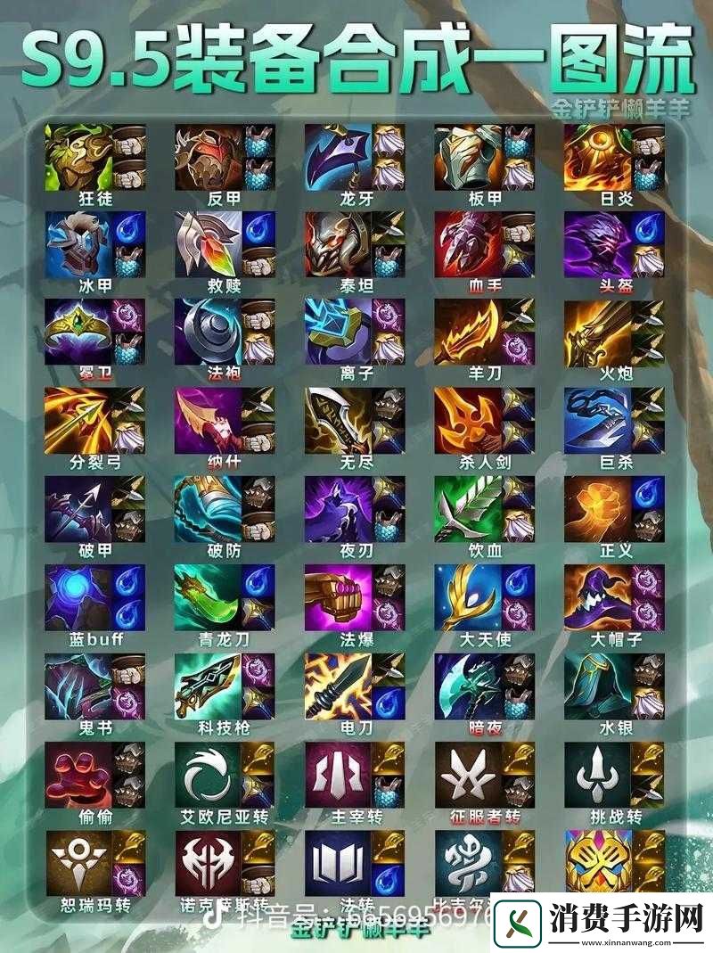 重装战士金铲子加什么装备