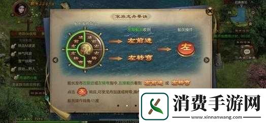 征途手机版家族龙舟玩法经验分享