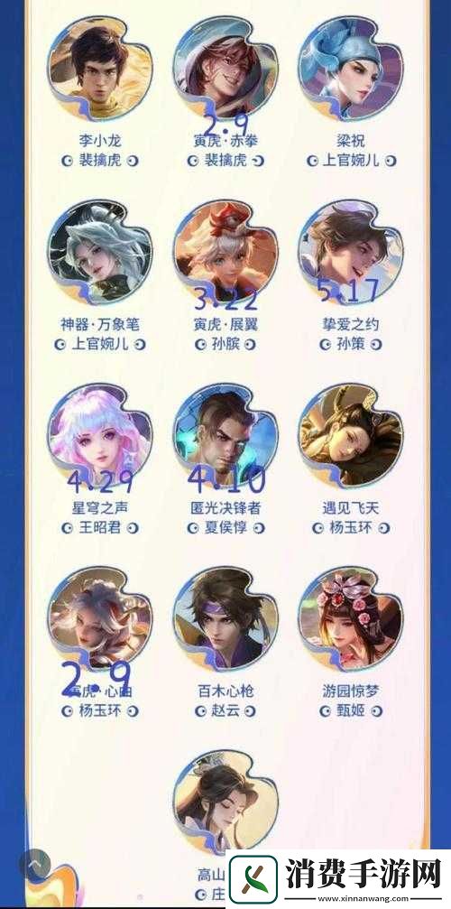 王者荣耀周年返场皮肤规则是什么