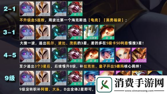 金铲铲之战S9登神天使阵容怎么搭配金铲铲之战S9登神天使阵容搭配攻略一览