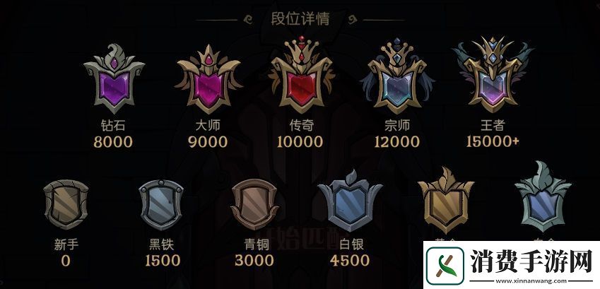 六周年庆火爆月圆之夜占据多平台热门榜单