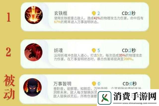 起来捉妖耳猕猴属性解析