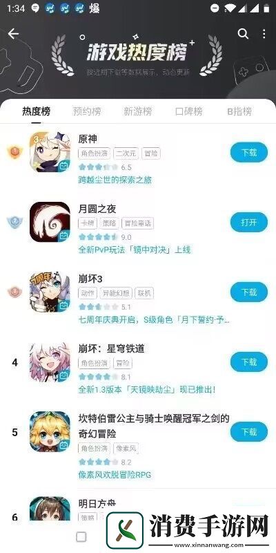 六周年庆火爆月圆之夜占据多平台热门榜单