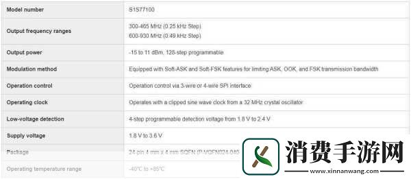 75欧射频线与65欧射频线的区别射频线基础知识　　射频线是一种用于传输高频信号的电缆