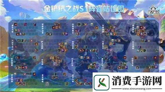 百战三界金峰阵配阵神将搭配及阵容搭配攻略