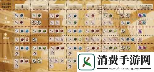 死亡爱丽丝每日素材强化本掉落情况一览