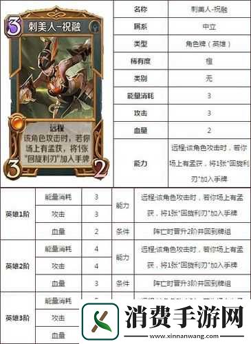 英雄战歌中立橙卡合刺美人祝融如何