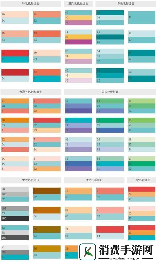 色谱页直击开启