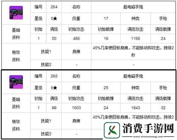 崩坏学园2终末手炮实战详解