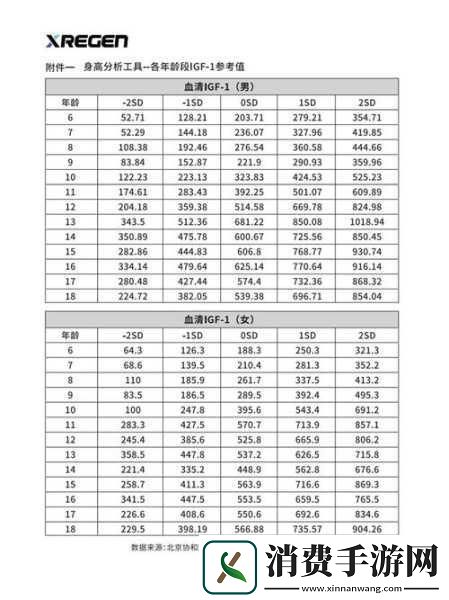 年下1∨1h年龄差的迷思与实践文化背景