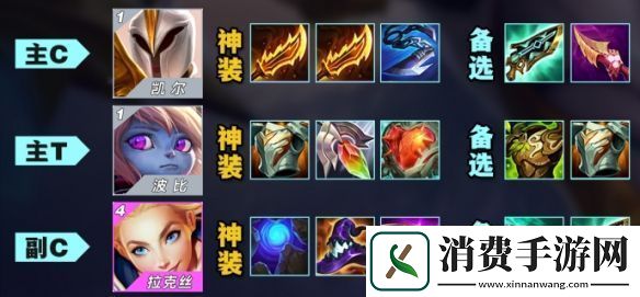 金铲铲之战S9登神天使阵容怎么搭配金铲铲之战S9登神天使阵容搭配攻略一览