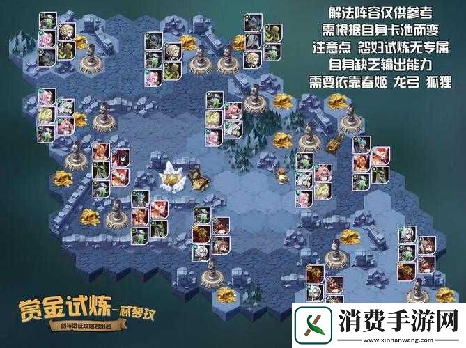 剑与远征冰河奇境攻略路线指引