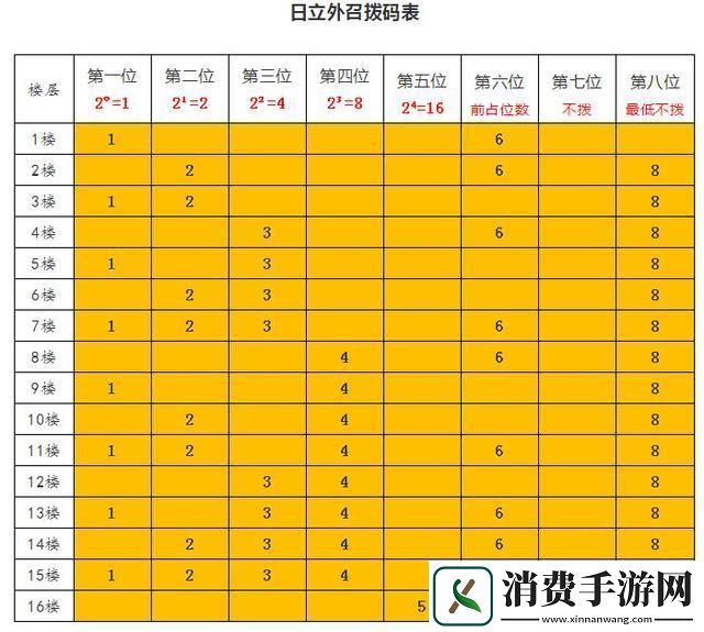 “日式尺寸之谜