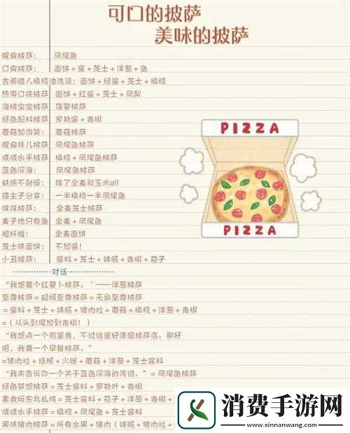 可口披萨第11天攻略分享