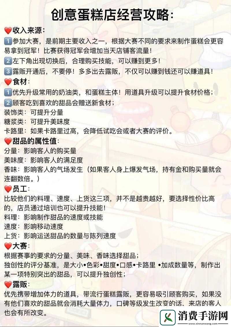 创意蛋糕店赚钱攻略及方法