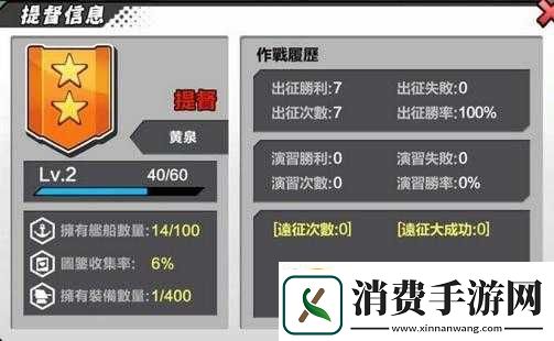 钢铁少女登录创角系统之简介