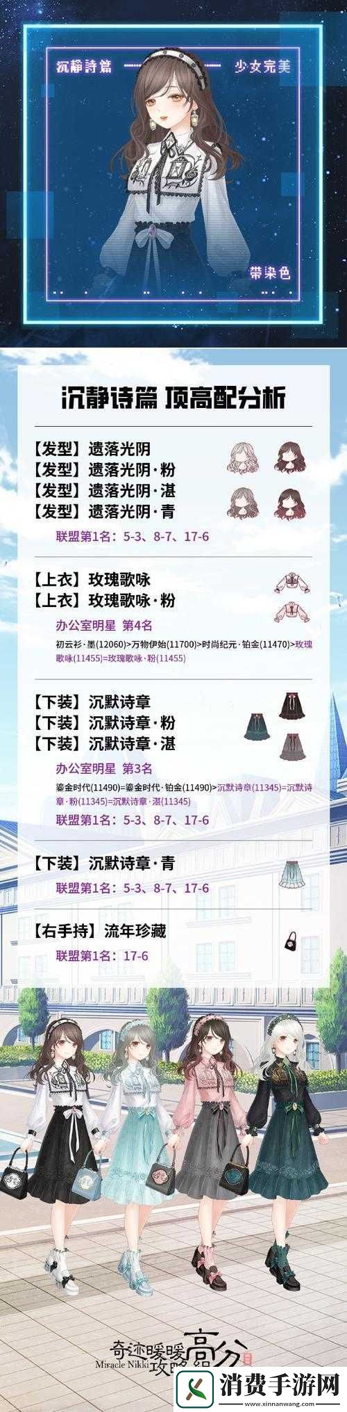 奇迹暖暖晨跑进行时高分搭配攻略