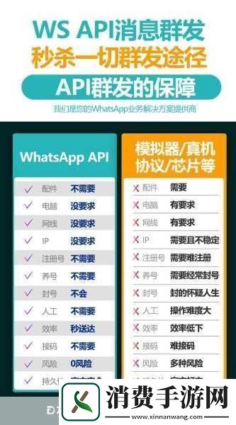 免费开放的api大全被封禁