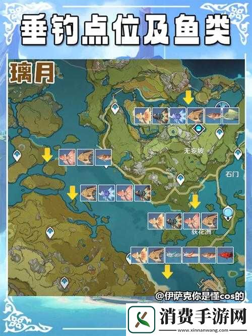 原神3.1龙脊雪山钓鱼点及鱼类分布览
