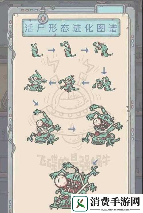 最强蜗牛形态选择攻略