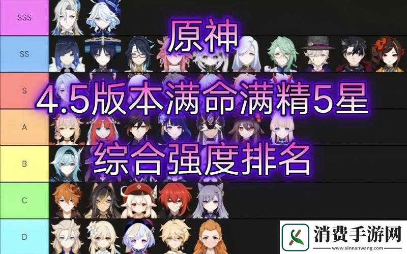 原神全星角色命强度分析